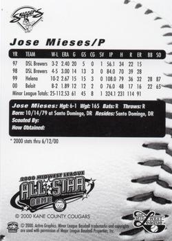 2000 Active Graphics Midwest League All-Stars #NNO Jose Mieses Back