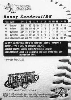 2000 Active Graphics Midwest League All-Stars #NNO Danny Sandoval Back