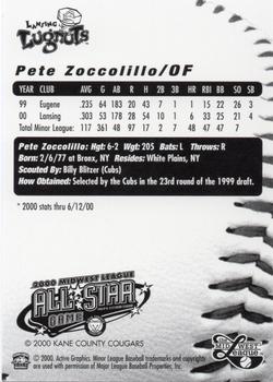 2000 Active Graphics Midwest League All-Stars #NNO Pete Zoccolillo Back