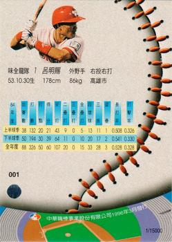 1995 CPBL A-Plus Series - Silver Stitch #001 Ming-Tsu Lu Back