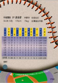 1995 CPBL A-Plus Series - Regular Starters #041 Chun-Chieh Huang Back