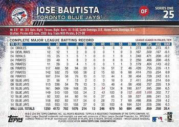 2015 Topps #25 Jose Bautista Back