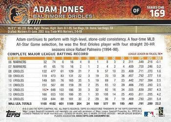 2015 Topps #169 Adam Jones Back