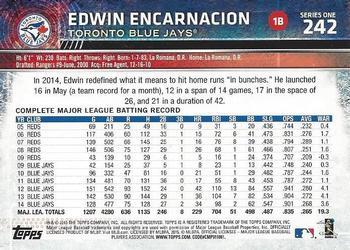 2015 Topps #242 Edwin Encarnacion Back