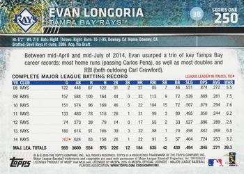 2015 Topps #250 Evan Longoria Back
