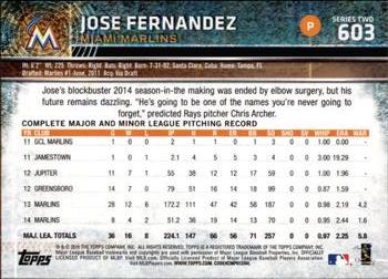 2015 Topps #603 Jose Fernandez Back
