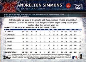 2015 Topps #651 Andrelton Simmons Back