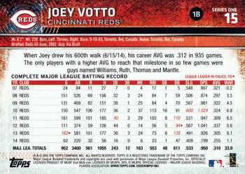 2015 Topps #15 Joey Votto Back