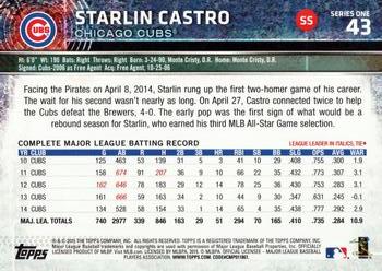 2015 Topps #43 Starlin Castro Back