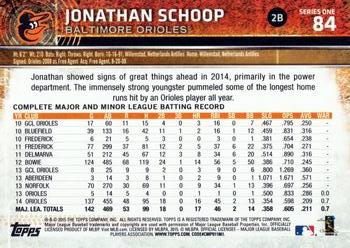 2015 Topps #84 Jonathan Schoop Back