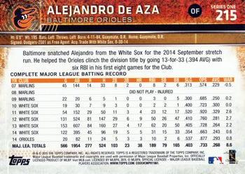 2015 Topps #215 Alejandro De Aza Back