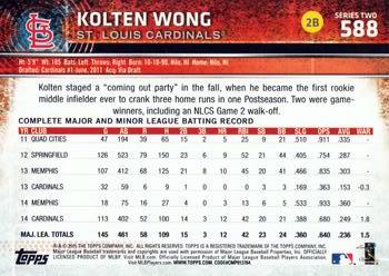 2015 Topps #588 Kolten Wong Back