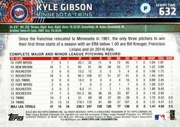 2015 Topps #632 Kyle Gibson Back