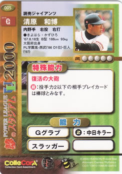 2000 Future Bee Power League UL #005 Kazuhiro Kiyohara Back