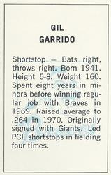 1971 Dell Today's Team Stamps #NNO Gil Garrido Back