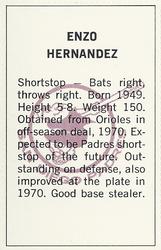 1971 Dell Today's Team Stamps #NNO Enzo Hernandez Back