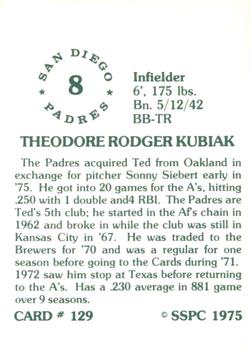 1976 SSPC #129 Ted Kubiak Back