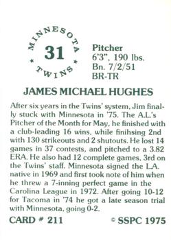 1976 SSPC #211 Jim Hughes Back