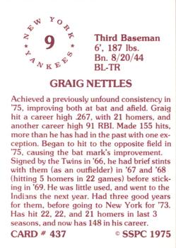 1976 SSPC #437 Graig Nettles Back