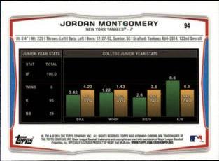 2014 Bowman Chrome Mini #94 Jordan Montgomery Back