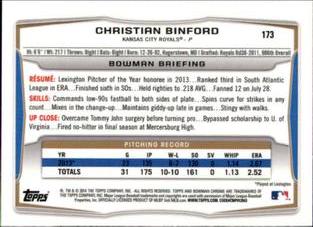2014 Bowman Chrome Mini #173 Christian Binford Back