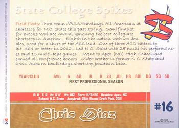 2012 Grandstand State College Spikes #NNO Chris Diaz Back