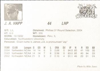2004 Batavia Muckdogs #NNO J.A. Happ Back