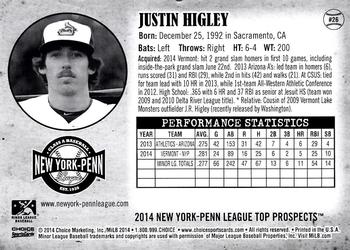 2014 Choice New York-Penn League Top Prospects #26 Justin Higley Back