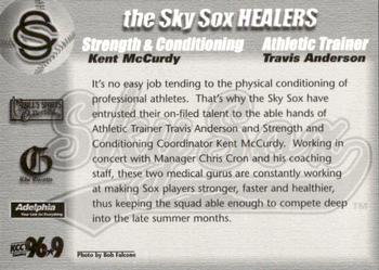 2001 Colorado Springs Sky Sox #NNO Kent McCurdy / Travis Anderson Back