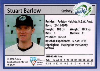 1992 Futera Pepsi ABL Sydney Wave #16 Stuart Barlow Back