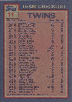 1984 Topps #11 Twins Leaders / Checklist (Kent Hrbek / Ken Schrom) Back