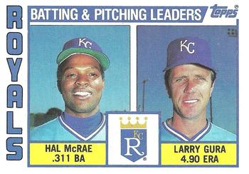 1984 Topps #96 Royals Leaders / Checklist (Hal McRae / Larry Gura) Front