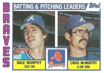 1984 Topps #126 Braves Leaders / Checklist (Dale Murphy / Craig McMurtry) Front