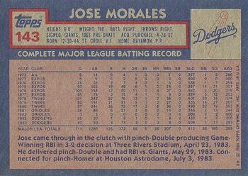 1984 Topps #143 Jose Morales Back