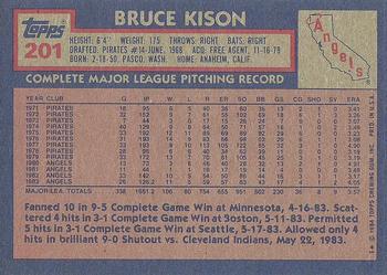 1984 Topps #201 Bruce Kison Back
