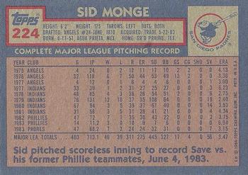 1984 Topps #224 Sid Monge Back