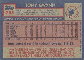 1984 Topps #251 Tony Gwynn Back