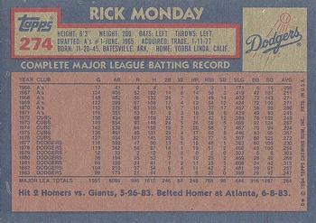 1984 Topps #274 Rick Monday Back