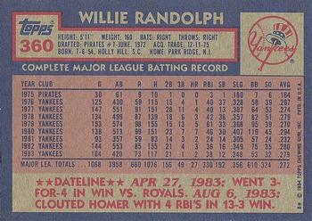 1984 Topps #360 Willie Randolph Back