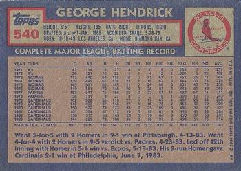 1984 Topps #540 George Hendrick Back