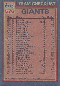 1984 Topps #576 Giants Leaders / Checklist (Jeff Leonard / Atlee Hammaker) Back