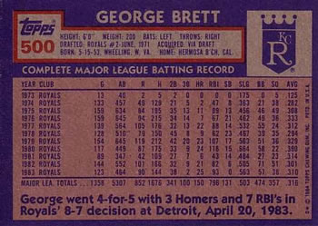 1984 Topps #500 George Brett Back