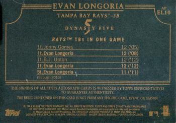 2014 Topps Dynasty #APEL10 Evan Longoria Back