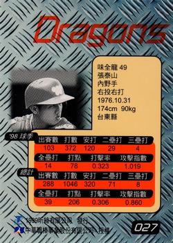 1998 CPBL T-Point Traditional Card Series #027 Tai-San Chang Back