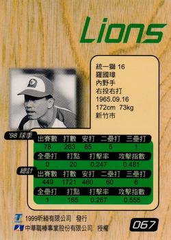 1998 CPBL T-Point Traditional Card Series #067 Kuo-Chang Luo Back