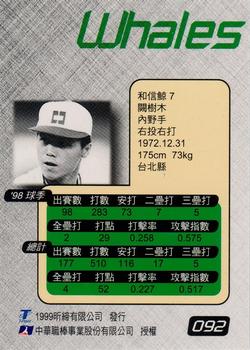 1998 CPBL T-Point Traditional Card Series #092 Shu-Mu Chueh Back