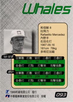 1998 CPBL T-Point Traditional Card Series #093 Rafaelito Mercedez Back
