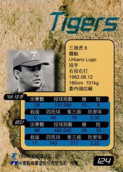 1998 CPBL T-Point Traditional Card Series #124 Urbano Lugo Back
