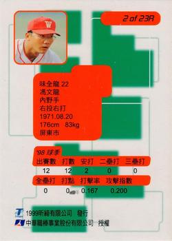 1998 CPBL T-Point Traditional Card Series - Rookies #2R Wen-Lung Feng Back