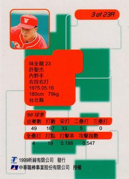 1998 CPBL T-Point Traditional Card Series - Rookies #3R Sheng-Chieh Hsu Back
